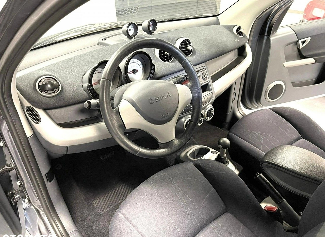 Smart Forfour cena 16500 przebieg: 88000, rok produkcji 2005 z Przeworsk małe 466